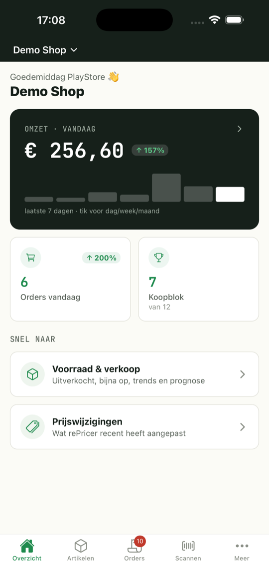 Het dashboard van de rePricer-app: omzet van vandaag, orders en hoeveel artikelen het koopblok pakken.
